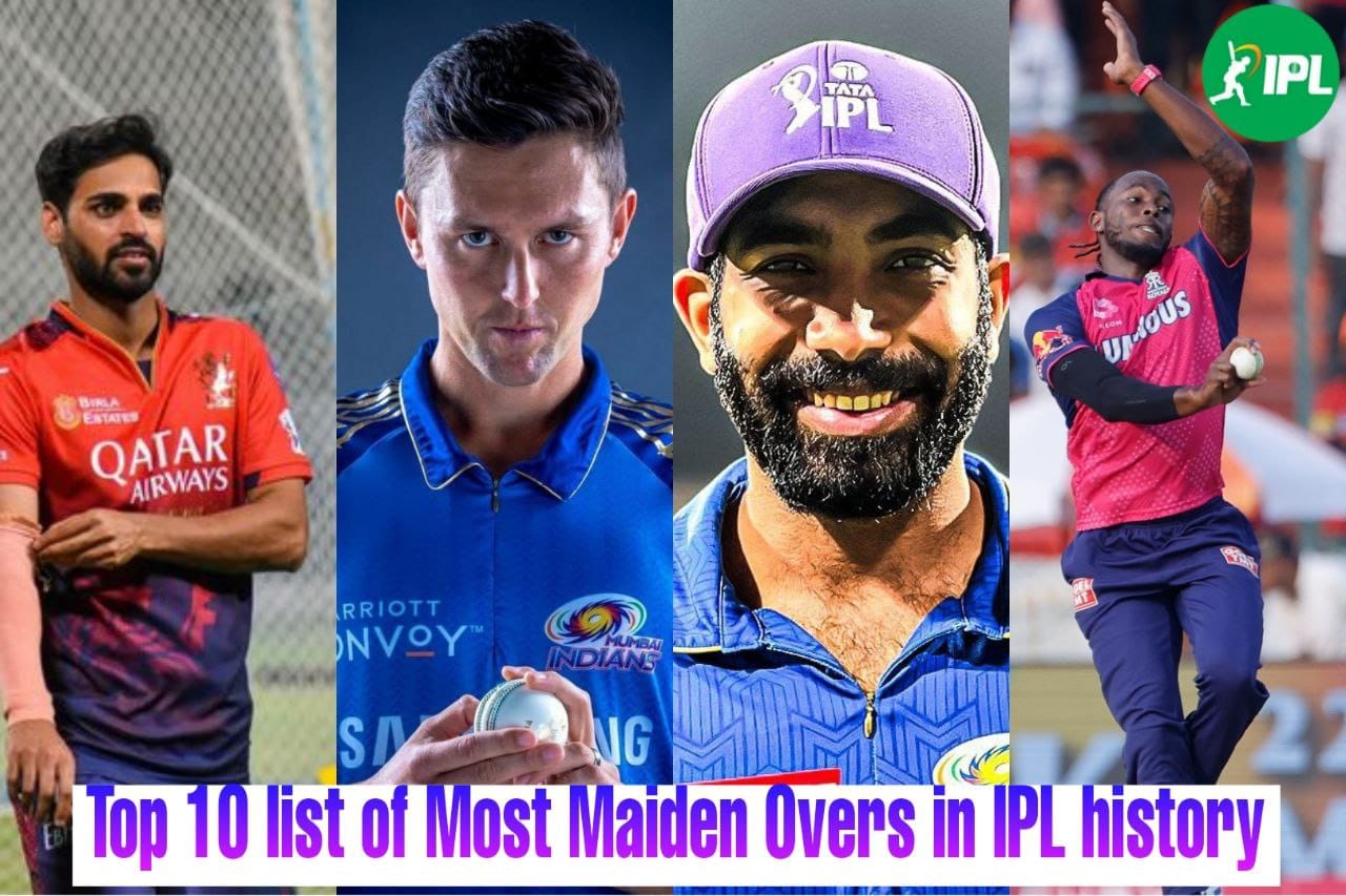 IPL के इतिहास में सबसे ज्यादा मेडेन ओवर फेंकने वाले गेंदबाजों की लिस्ट, चौंकाने वाला नाम शामिल